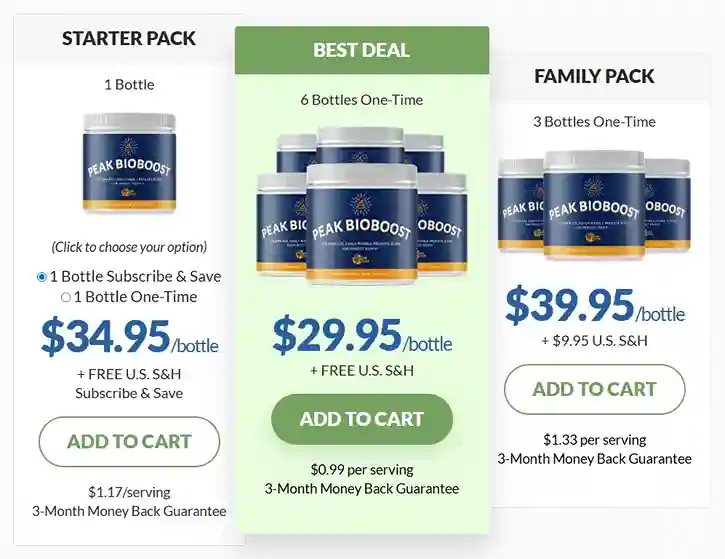 Peak BioBoost price